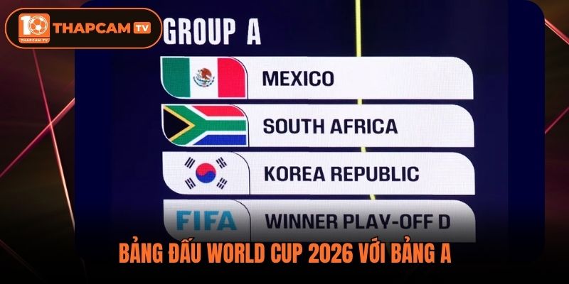 Bảng đấu World Cup 2026 với bảng A