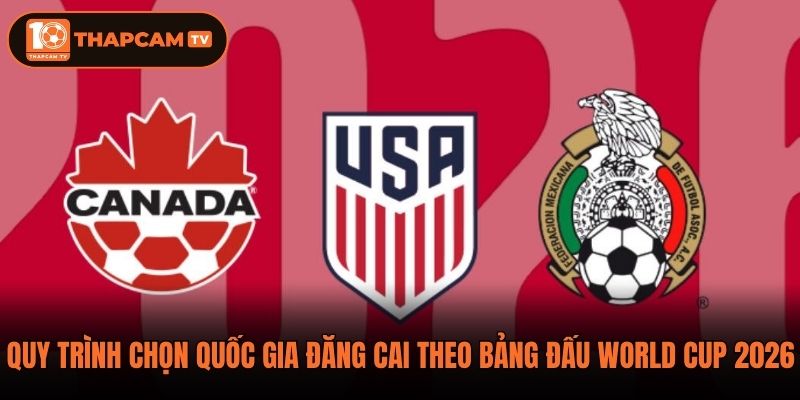 Quy trình chọn quốc gia đăng cai theo bảng đấu World Cup 2026