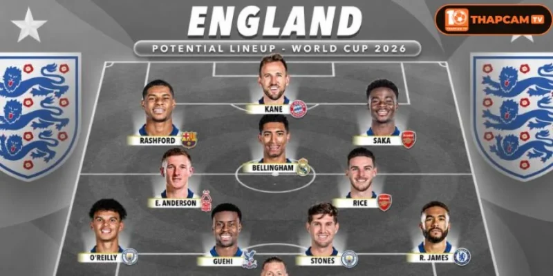 Đội tuyển Anh đã chính thức hoàn thành đội hình trước thời điểm Chung kết WC 2026.