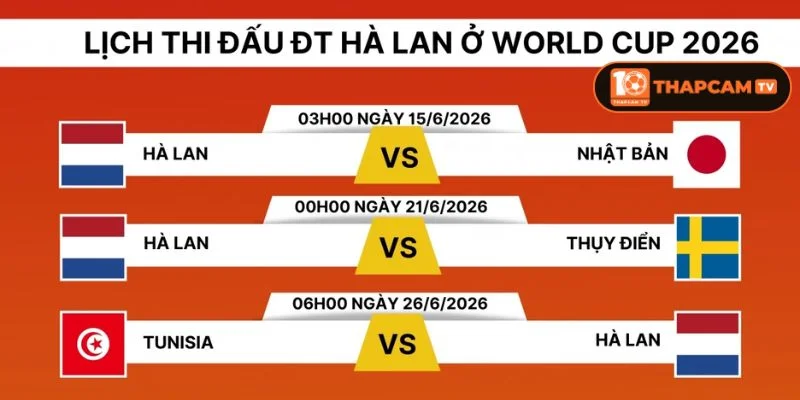 Lịch thi đấu của đội hình tuyển Hà Lan World Cup 2026 đã cập nhật mới nhất.