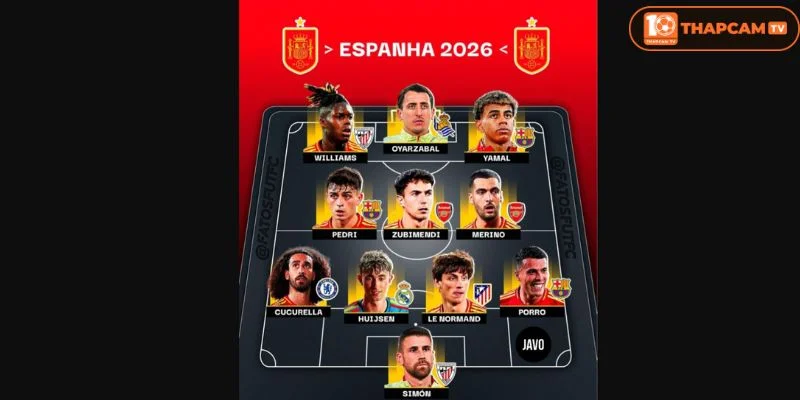 Đội hình tuyển Tây Ban Nha World Cup 2026 hoàn thiện với những cái tên sáng giá.