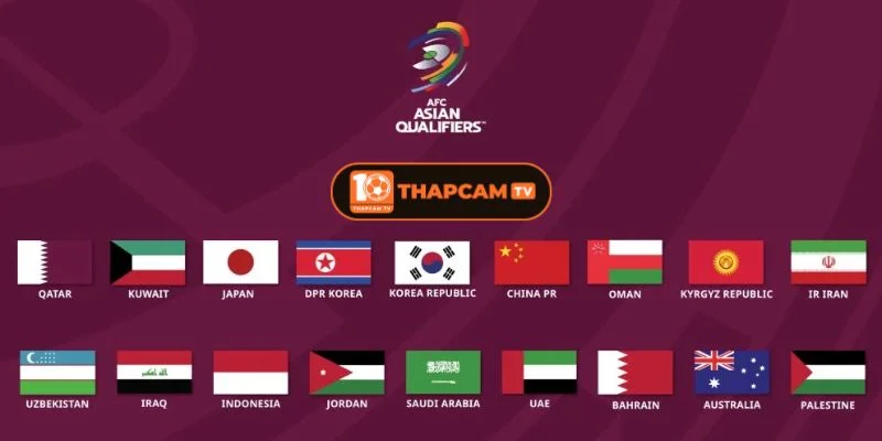 Khu vực châu Á loại trận 3 tổ chức Vòng loại World Cup theo 03 bảng.