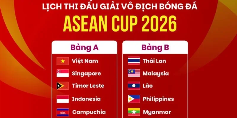 ASEAN CUP 2026 là giải đầu đầy tính cạnh tranh.