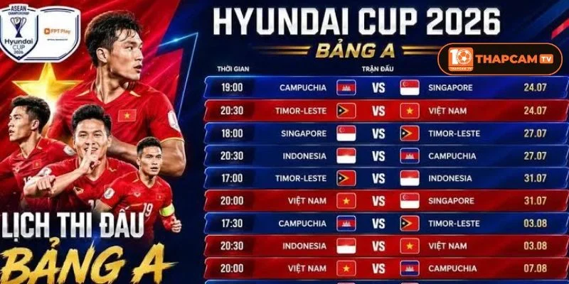Lịch sử tổ chức của ASEAN CUP đã có nhiều thay đổi đáng kể.