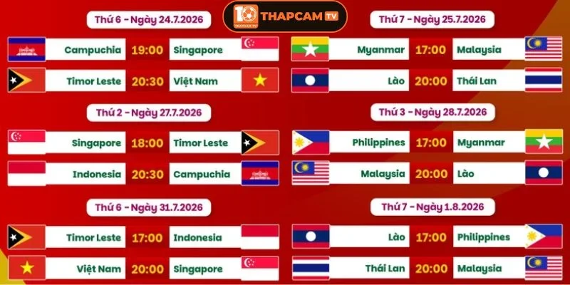 Các lượt trận tại bảng A được quan tâm bởi hàng triệu người hâm mộ.