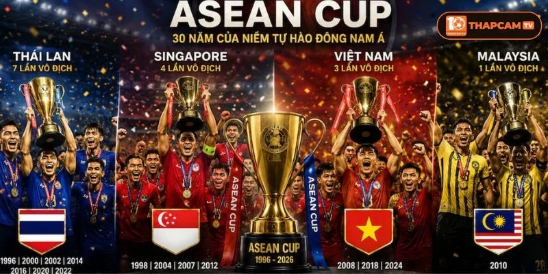 Các đội tuyển vô địch ASEAN CUP được liệt kê dưới đây.