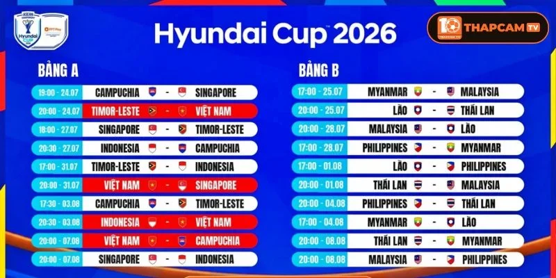 Lịch thi đấu ASEAN CUP 2026 đã có mặt chính thức tại ThapCam.