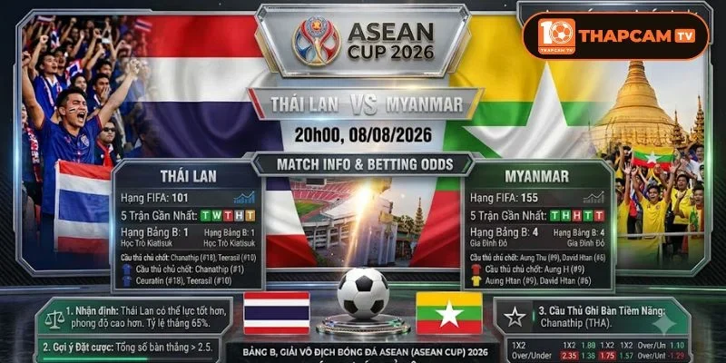 Soi kèo nhà cái Thái Lan vs Myanmar là kèo đấu cuối cùng của vòng bảng B.